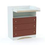 Комод пеленальный Вальтер Нео 2 BMS - Фото 2