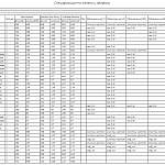 Схема сборки Стол туалетный Ева-10 BMS