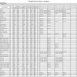 Схема сборки Прихожая Модерно 1.5 BMS